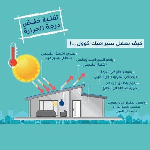 منتج